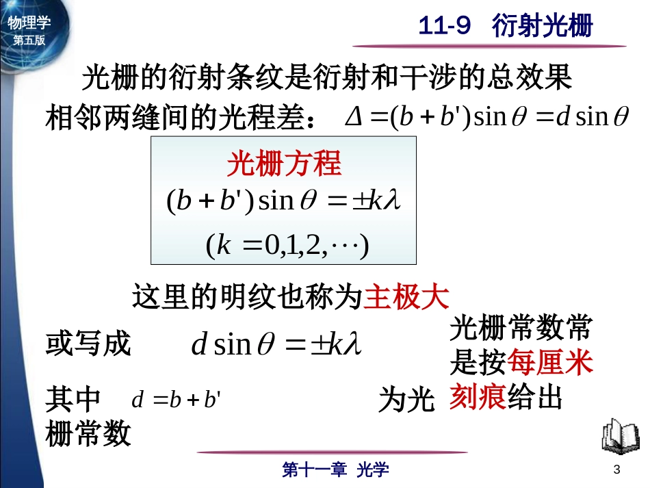 大学物理衍射光栅[共19页]_第3页