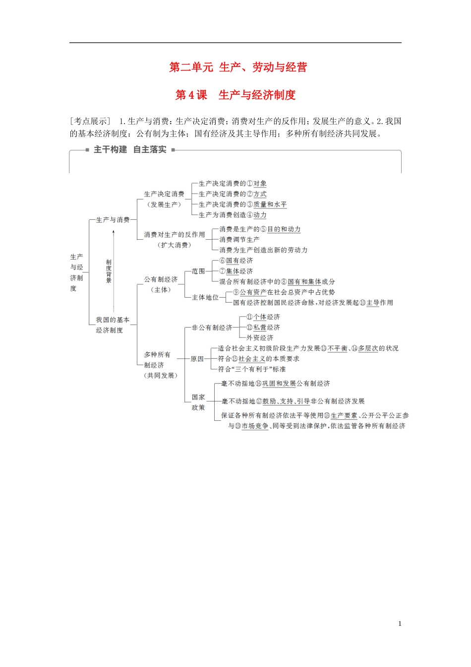 高考政治一轮复习第二单元生产劳动与经营生产与经济制度讲义新人教必修_第1页