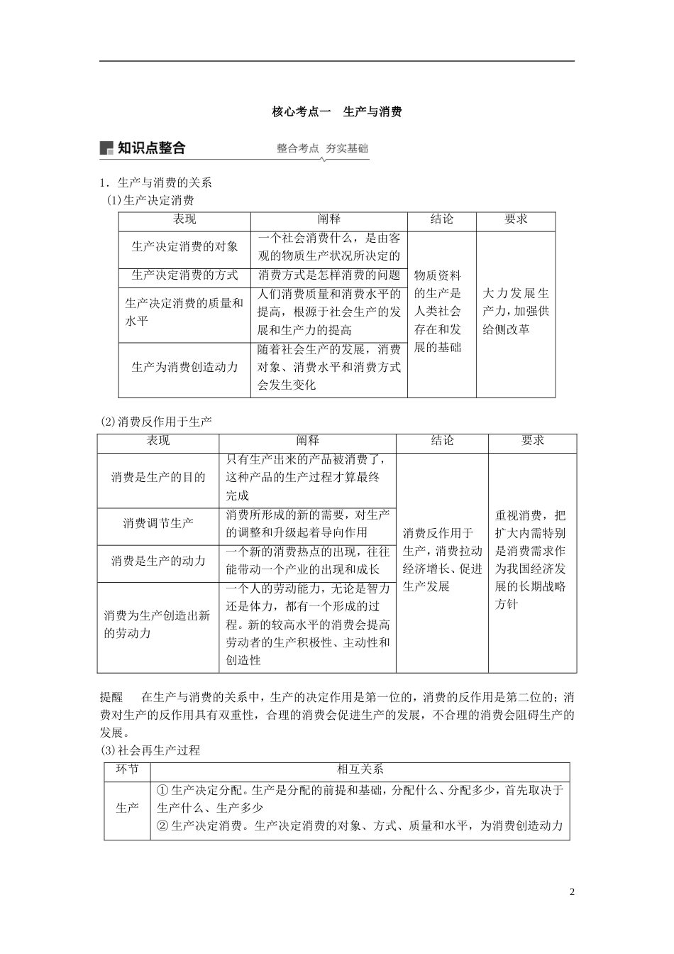 高考政治一轮复习第二单元生产劳动与经营生产与经济制度讲义新人教必修_第2页