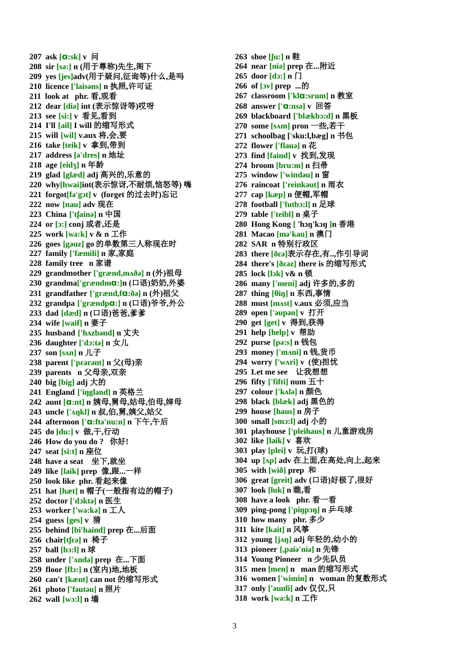 初中英语单词汇总表带音标[共24页]_第3页