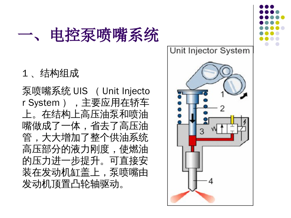 电控泵喷嘴和单体泵..[共13页]_第2页