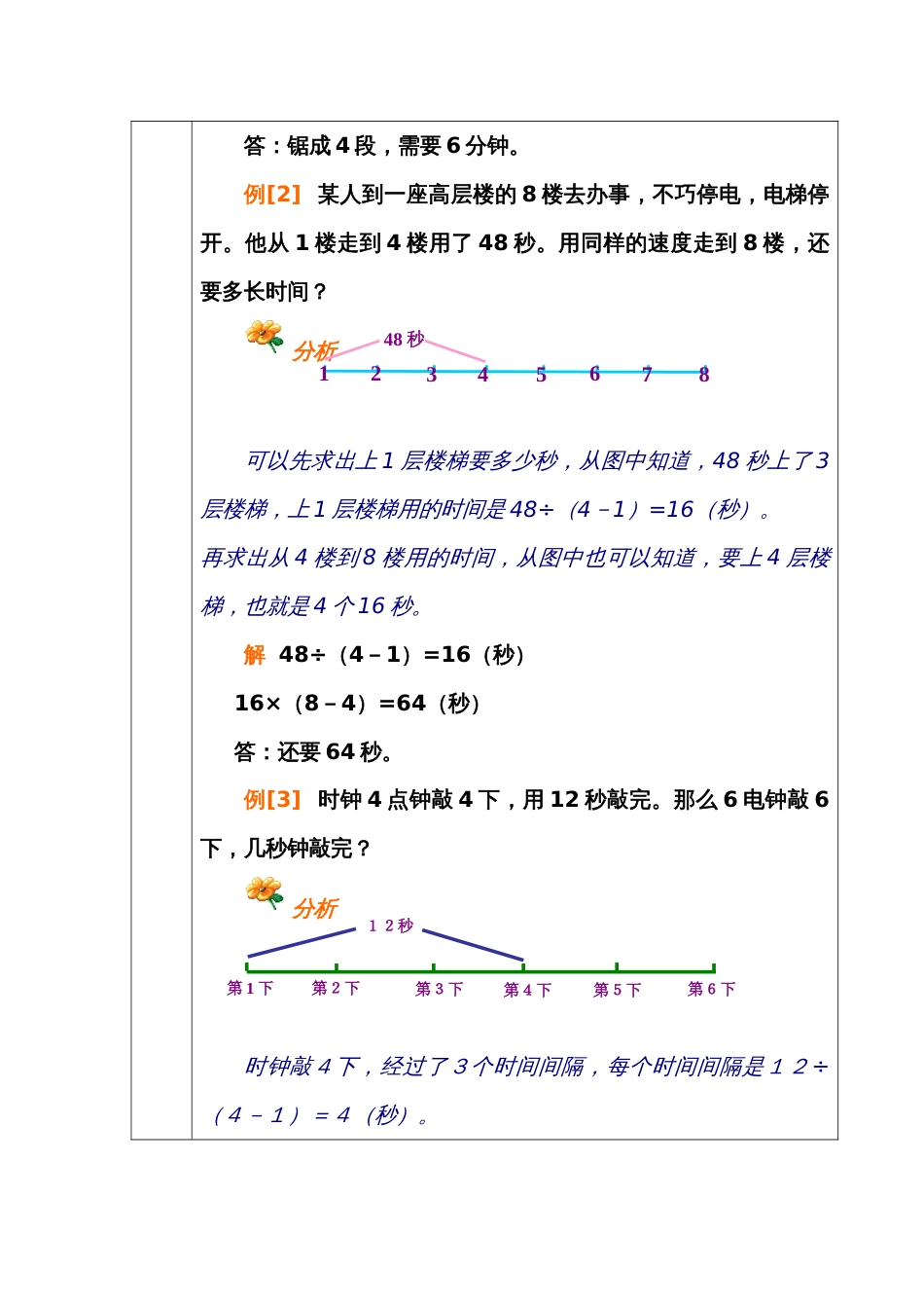 奥数教案15[共5页]_第2页