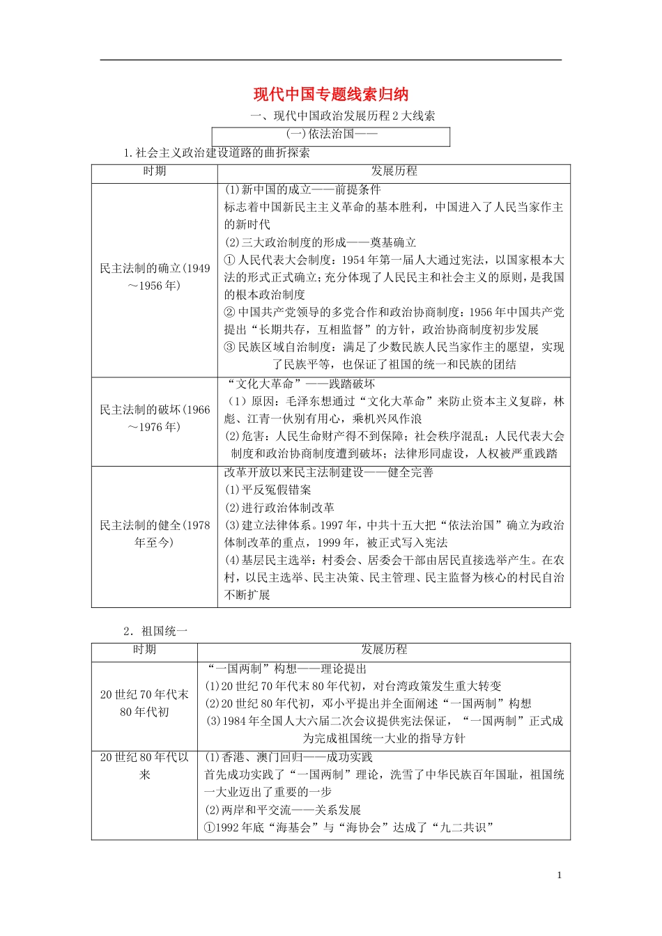 高考历史二轮复习板块三特色探索中的新国新路板块串讲现代中国专题线索归纳学案_第1页