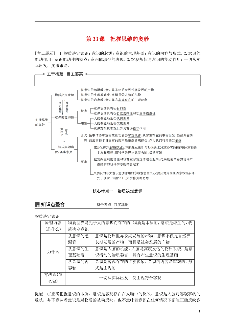 高考政治一轮复习第十三单元探索世界与追求真理把握思维的奥妙讲义新人教必修_第1页