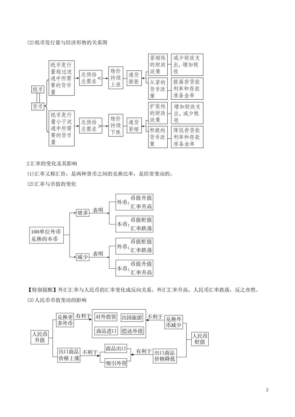 高考政治二轮复习专题货币价格与消费讲学案_第2页