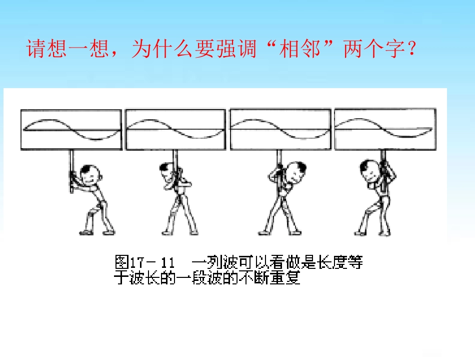 波速与波长、频率的关系[共18页]_第3页