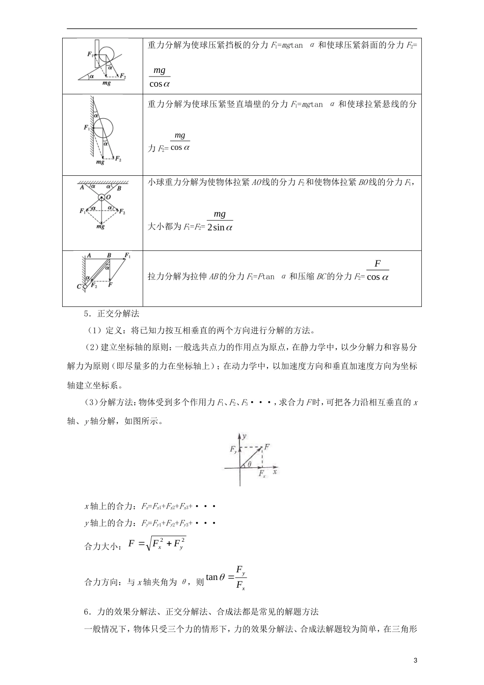 高考物理考点一遍过专题力的合成与分解_第3页