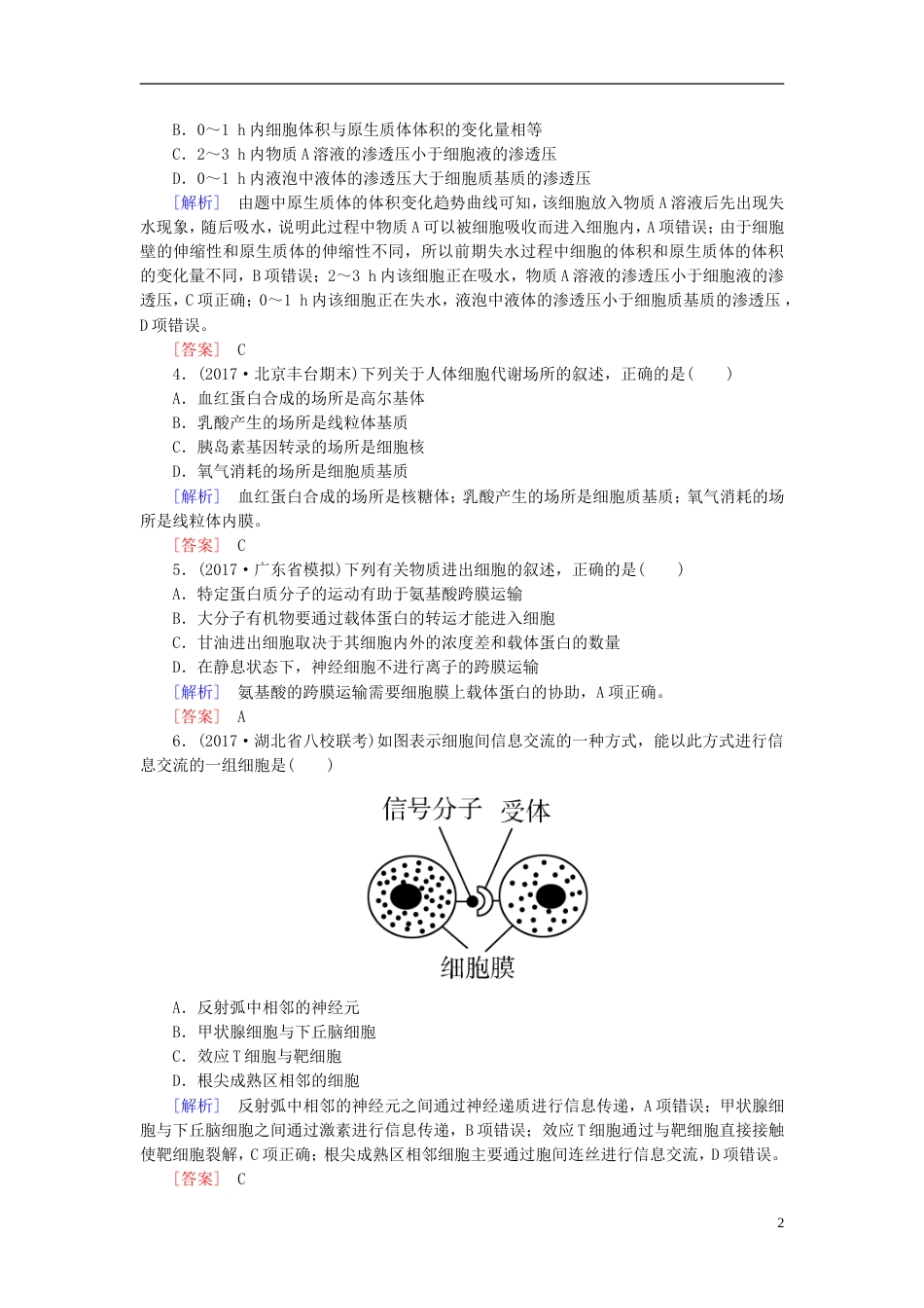 高考生物二轮复习专题一细胞的分子组成与细胞的结构跟踪强化训练细胞的结构与物质出入细胞的方式_第2页
