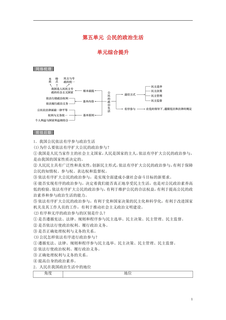 高考政治一轮复习第五单元公民的政治生活单元综合提升讲义新人教必修_第1页