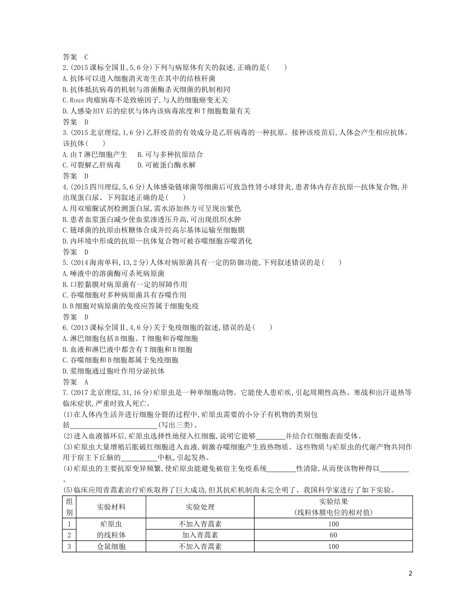 高考生物一轮复习专题免疫调节讲学案_第2页