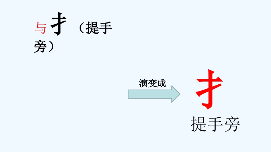 部编人教语文2011课标版一年级下册字理古字动态的手与提手旁_第2页