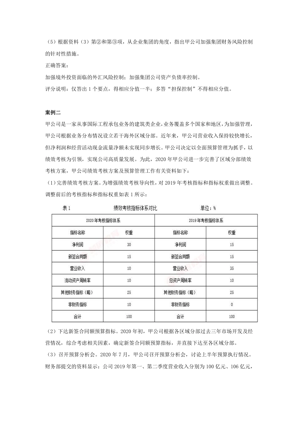 2020年度全国会计专业技术资格考试高级会计师试题和答案解析_第3页