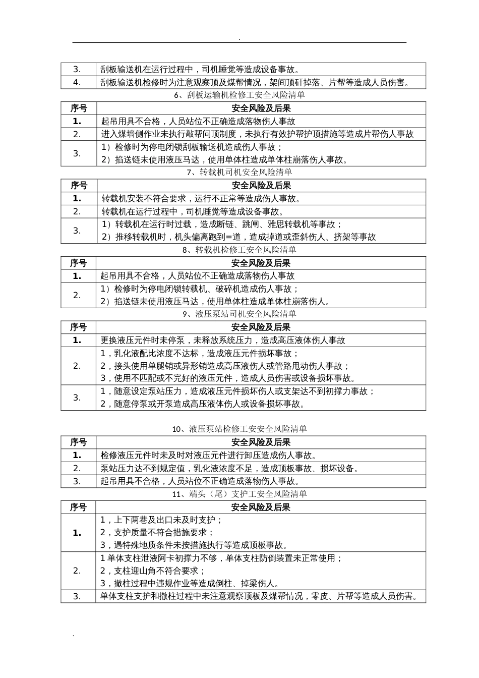 岗位安全风险清单[共11页]_第2页