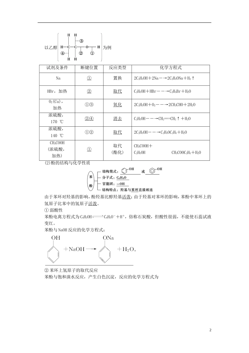 高考化学一轮复习有机化学基础第节烃的含氧衍生物学案选修_第2页