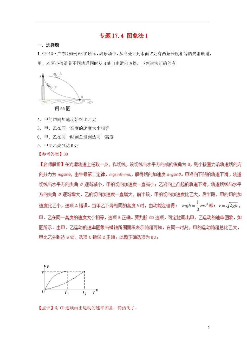 高考物理二轮复习考点千题精练第十七章物理思维方法专题图象法_第1页