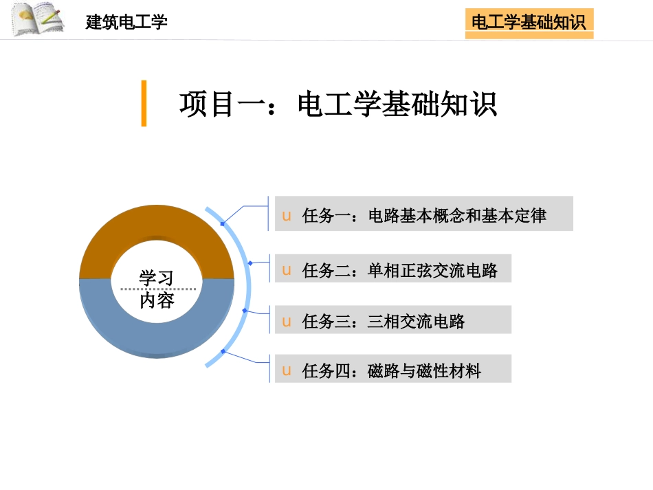 电工学基础知识[共99页]_第1页