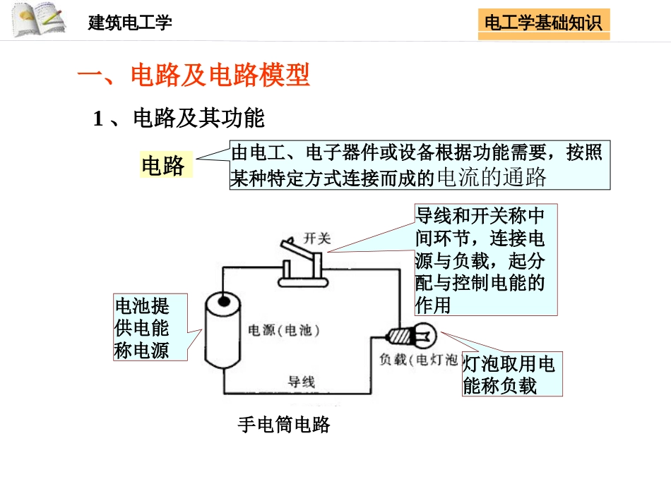 电工学基础知识[共99页]_第3页