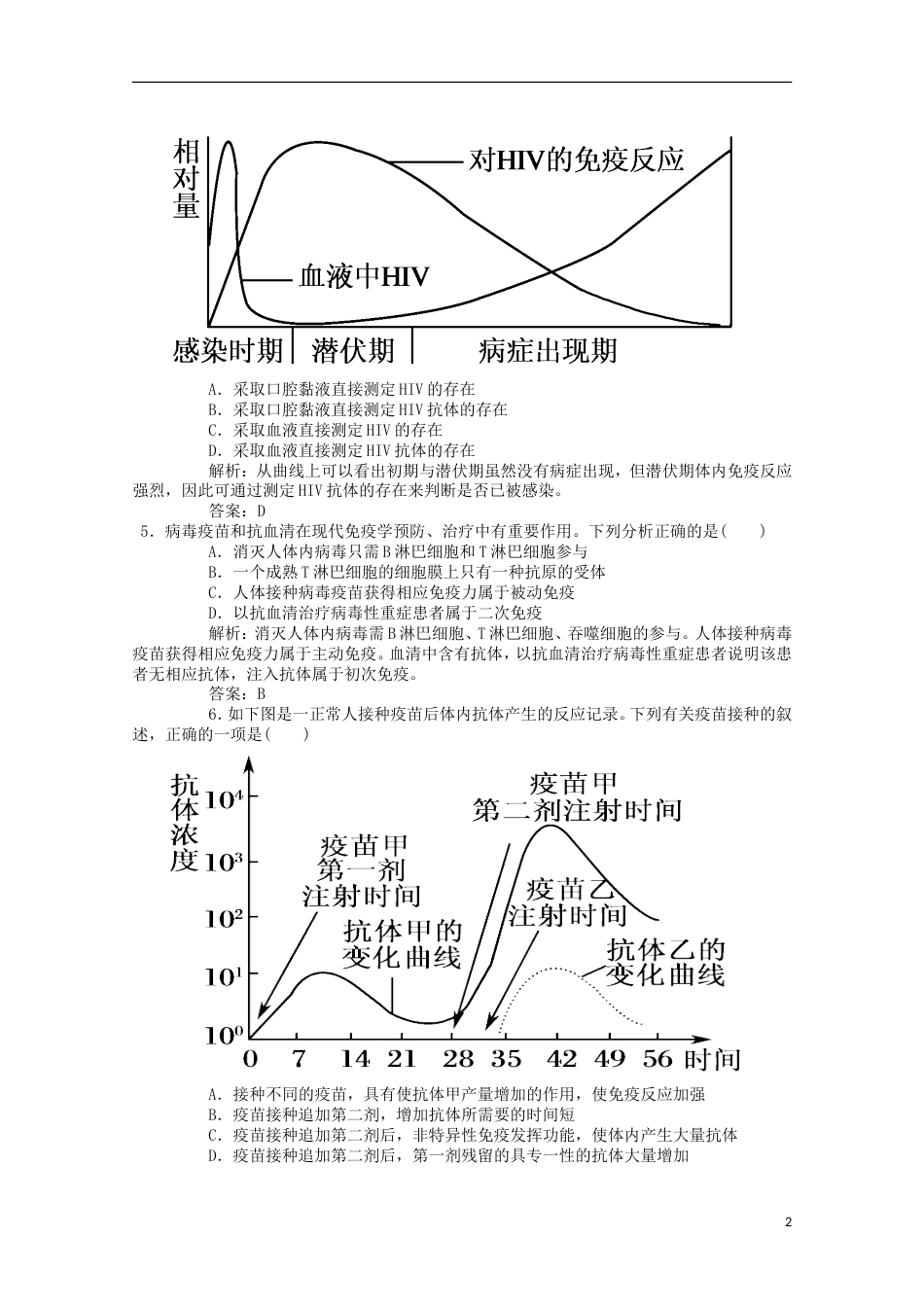 高考生物二轮复习专题训练免疫调节_第2页