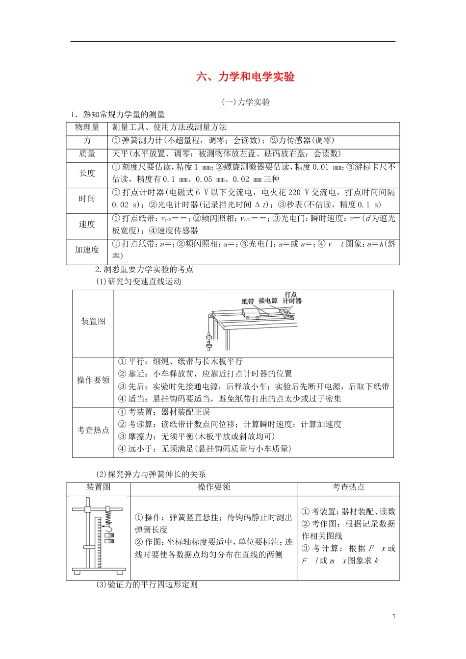 高考物理二轮复习第部分专项考前回扣结论性语句再强化力学和电学实验学案_第1页