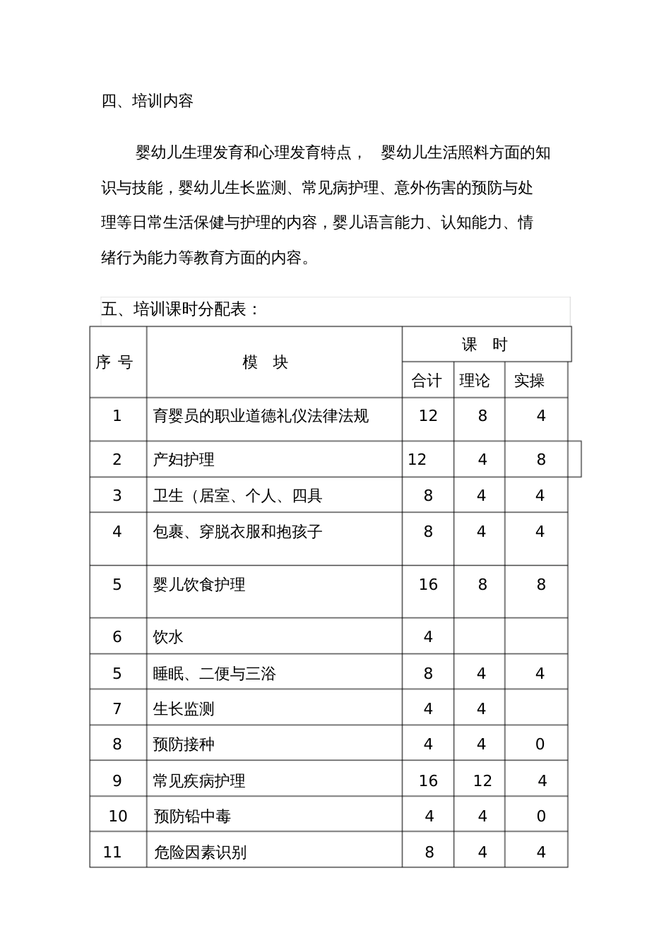 初级育婴员培训计划[共19页]_第2页