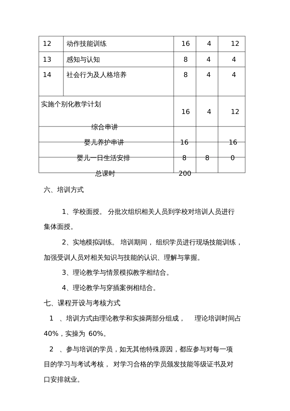 初级育婴员培训计划[共19页]_第3页