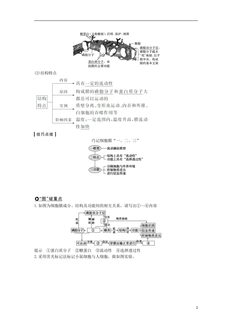 高考生物一轮复习第三单元细胞的新陈代谢第讲细胞的物质运输功能创新备考学案中图_第2页