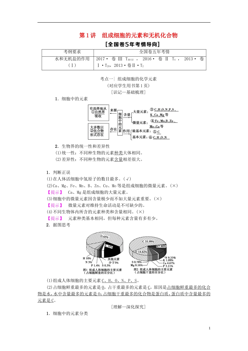 高考生物一轮复习第单元细胞的化学组成第讲组成细胞的元素和无机化合物学案苏教_第1页