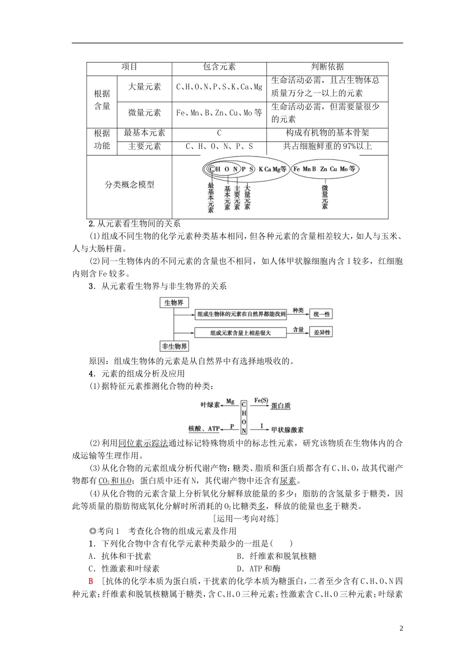 高考生物一轮复习第单元细胞的化学组成第讲组成细胞的元素和无机化合物学案苏教_第2页