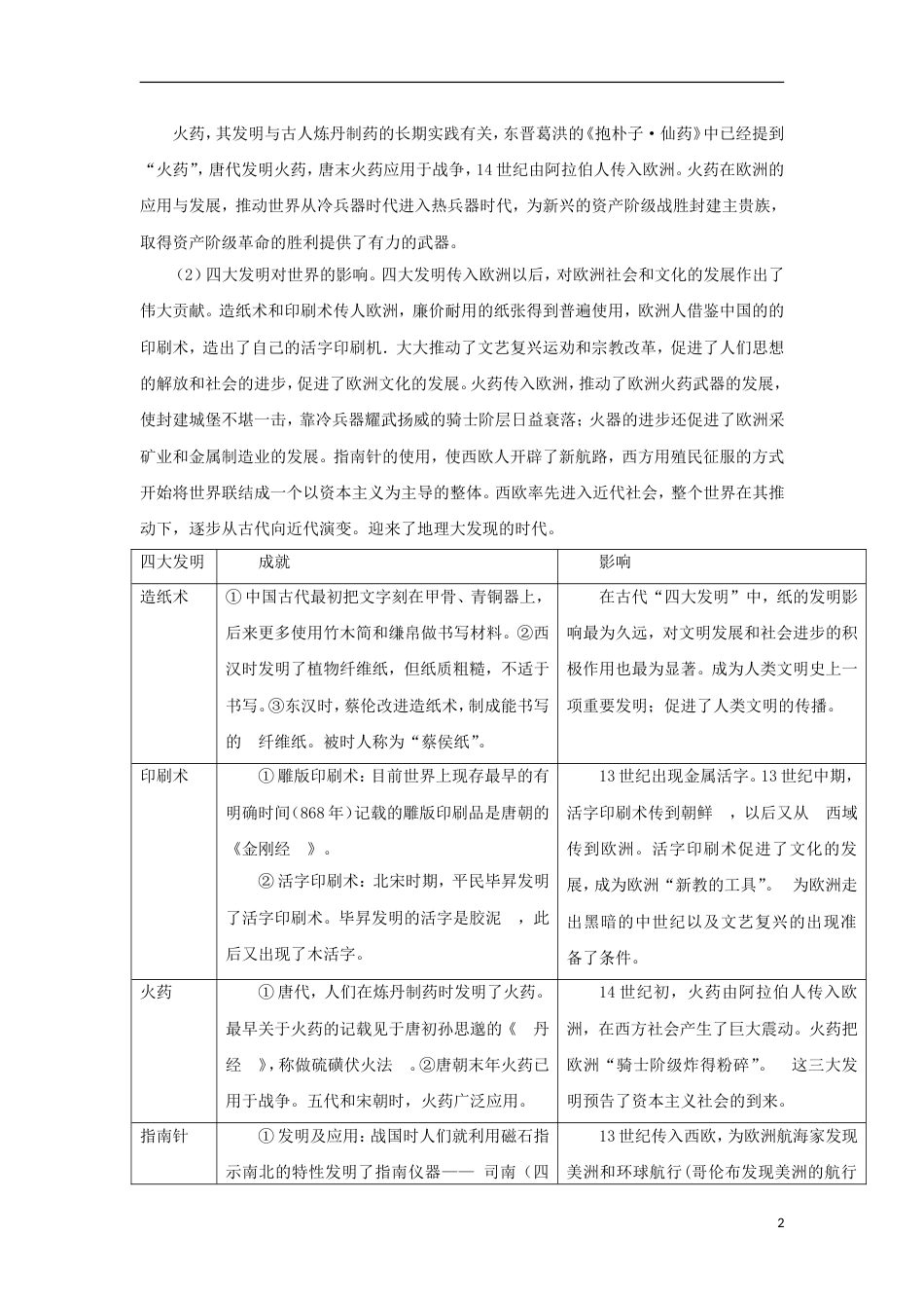 高考历史二轮复习专题中国古代的科学技术与文学艺术教学案_第2页