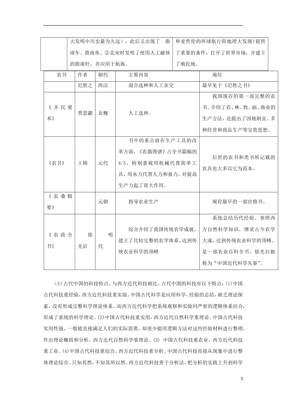 高考历史二轮复习专题中国古代的科学技术与文学艺术教学案_第3页