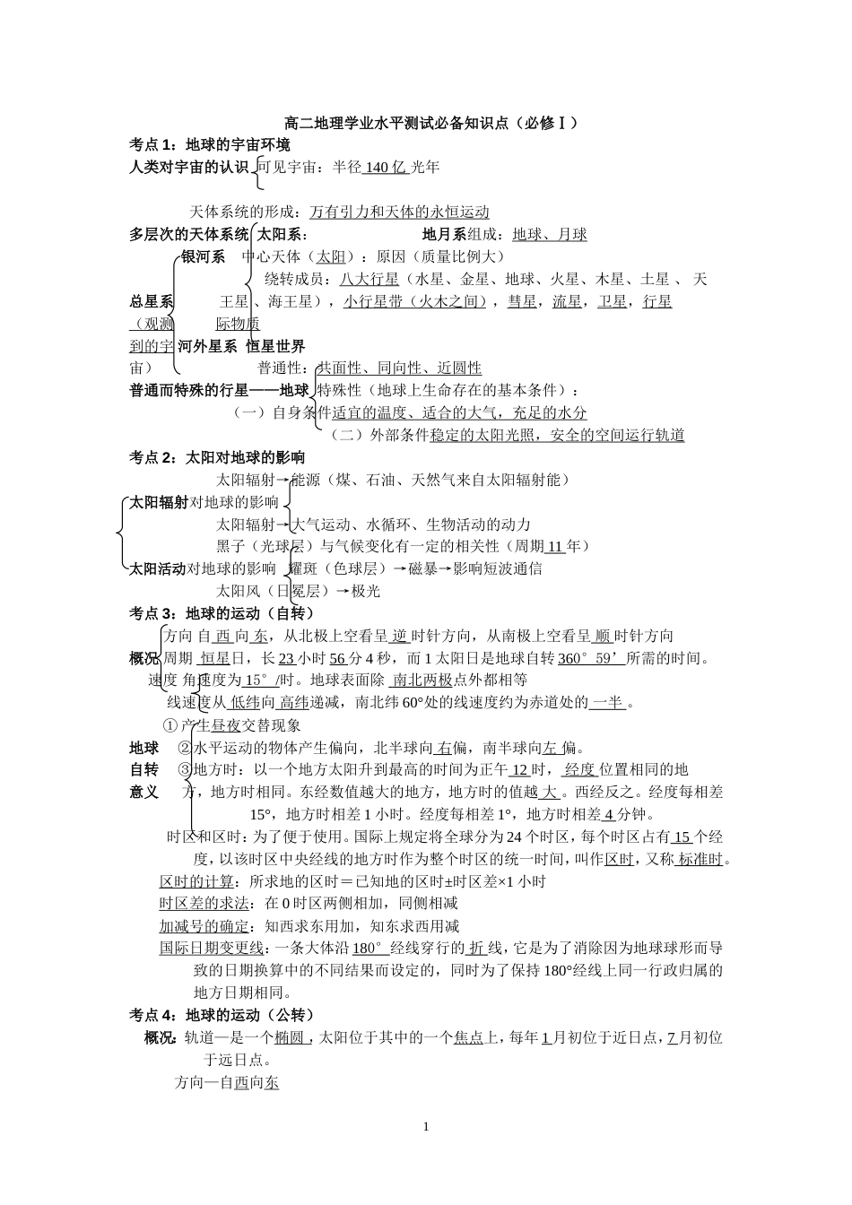 高二地理学业水平测试湘教版必记知识点_第1页