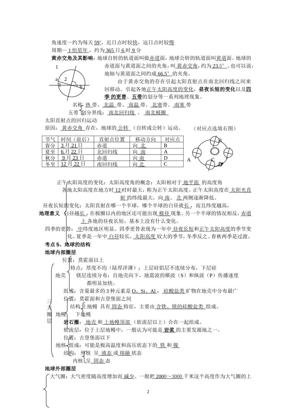 高二地理学业水平测试湘教版必记知识点_第2页