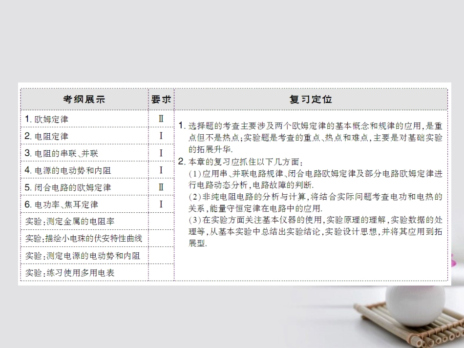 高考物理大一轮复习 第8章 恒定电流 第节 电流 电阻 电功 电功率课件_第3页