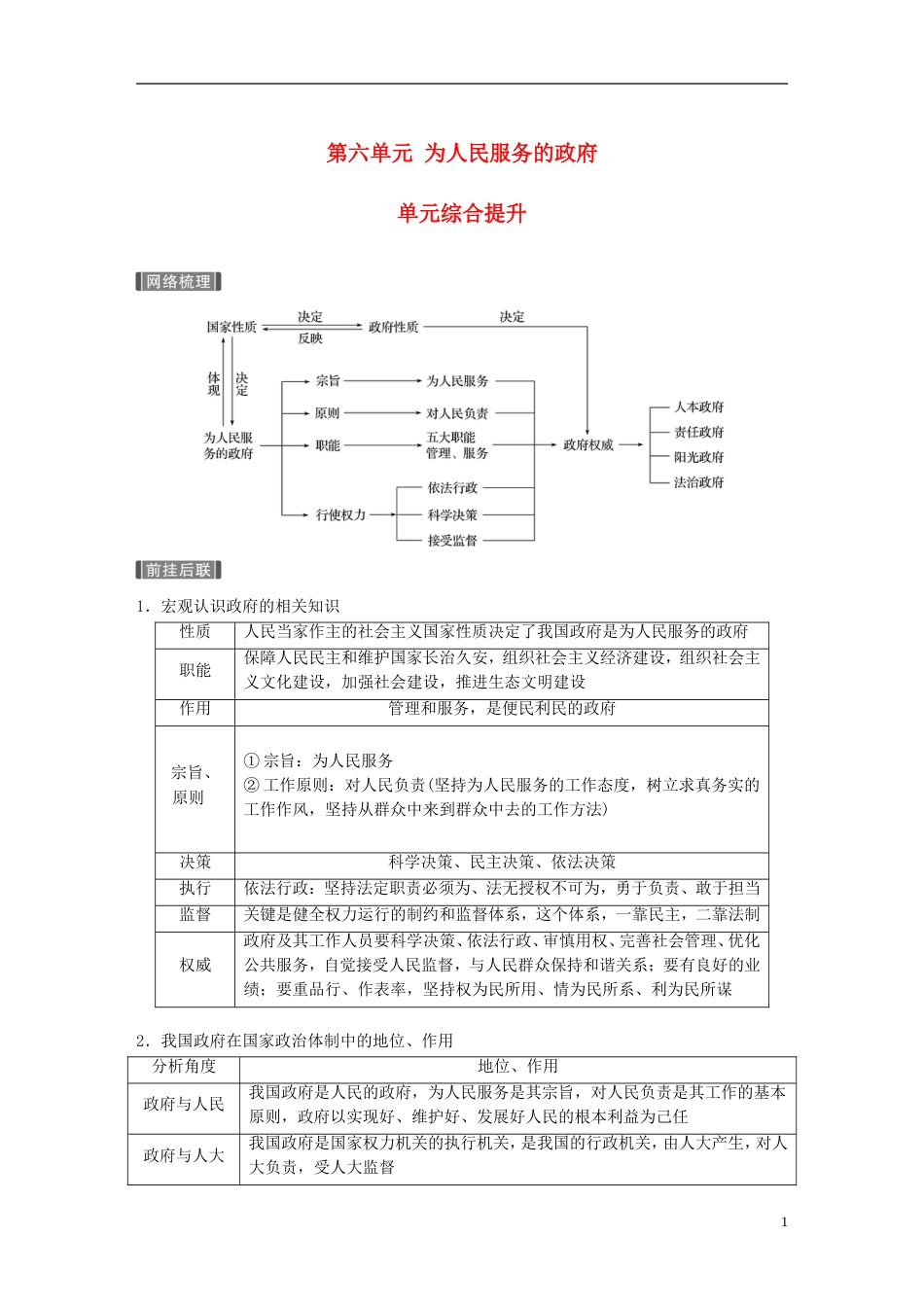 高考政治一轮复习第六单元为人民服务的政府单元综合提升讲义新人教必修_第1页