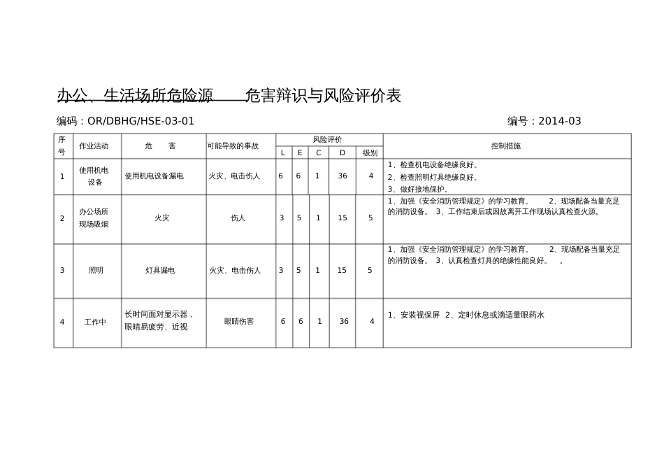 办公生活场所危害辨识与风险评价表[共17页]_第1页