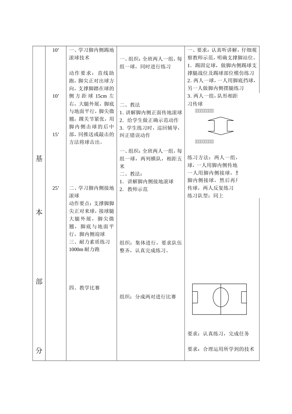 初中足球课教案全集[共33页]_第2页