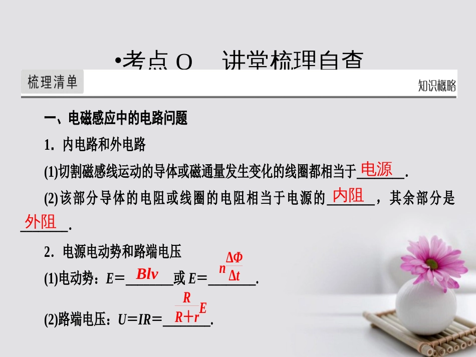 高考物理一轮总复习 专题 电磁感应 第3讲 电磁感应定律的综合应用课件_第2页