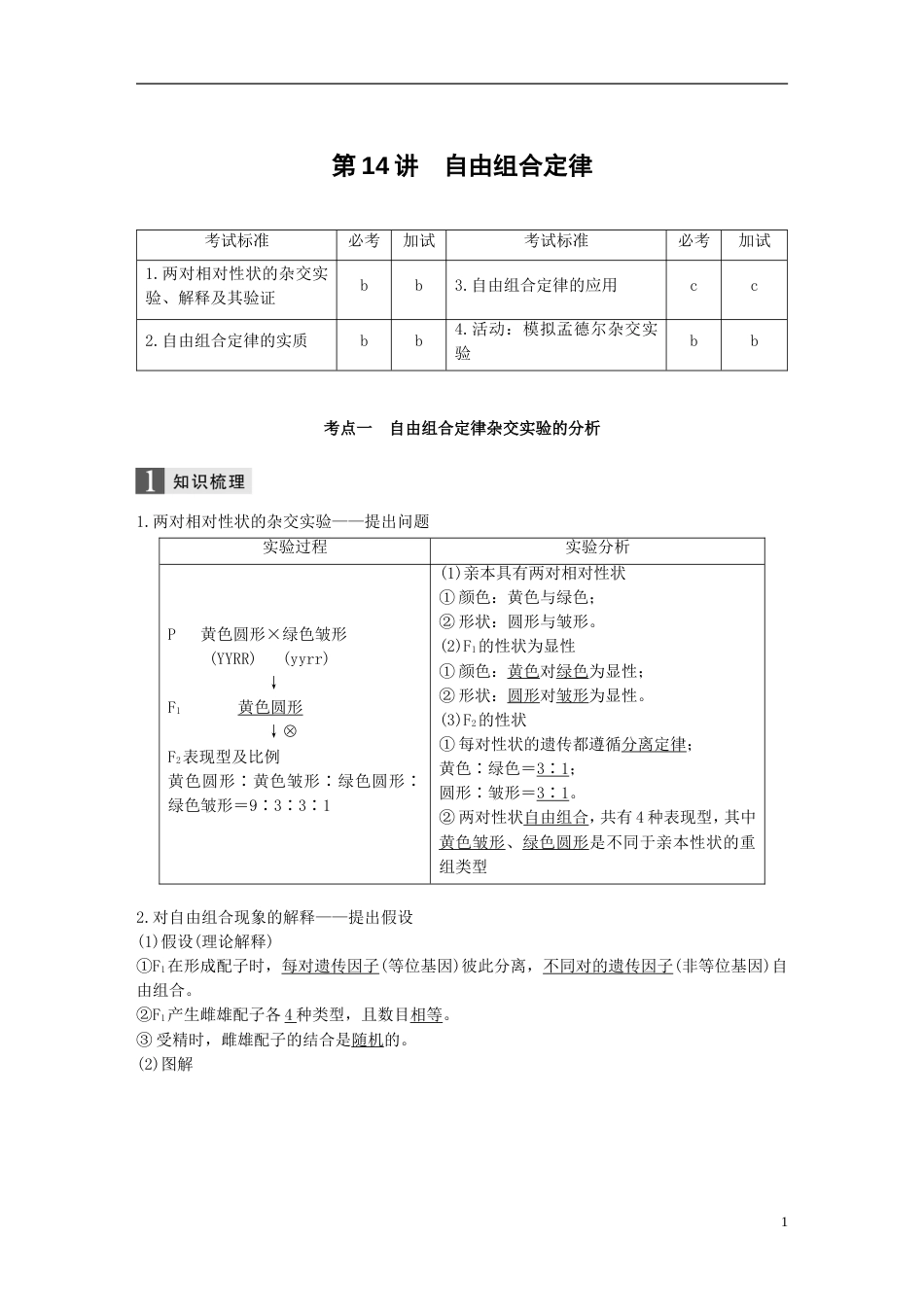 高考生物一轮总复习第四单元遗传的基本规律人类遗传病与优生第讲自由组合定律学案_第1页