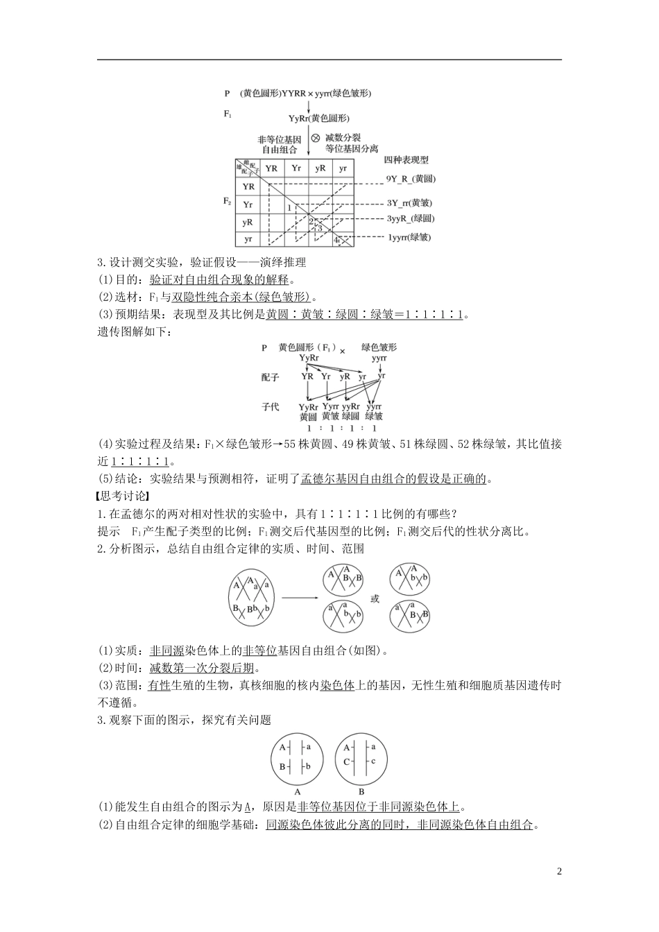 高考生物一轮总复习第四单元遗传的基本规律人类遗传病与优生第讲自由组合定律学案_第2页