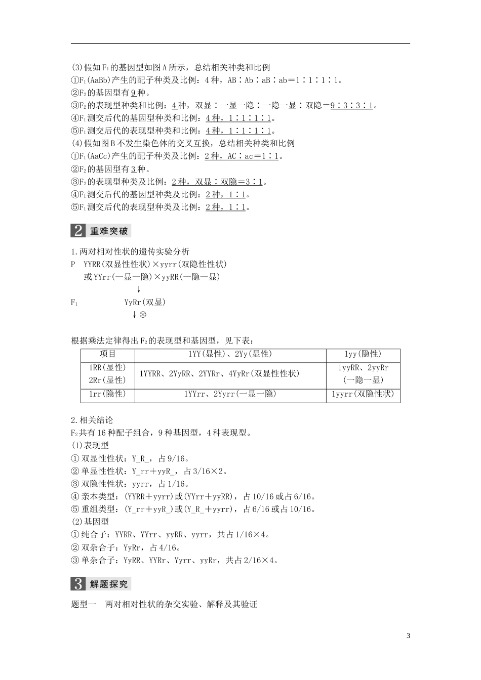 高考生物一轮总复习第四单元遗传的基本规律人类遗传病与优生第讲自由组合定律学案_第3页