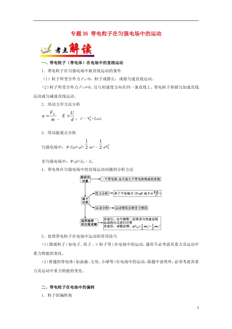 高考物理考点一遍过专题带电粒子在匀强电场中的运动_第1页