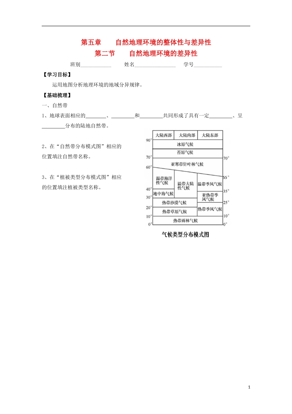 高明高中地理第五章自然地理环境的整体性与差异性自然地理环境的差异性学案新人教必修_第1页