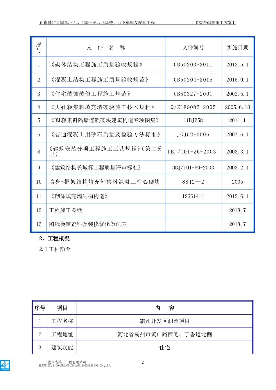 别墅砌筑方案[共20页]_第2页