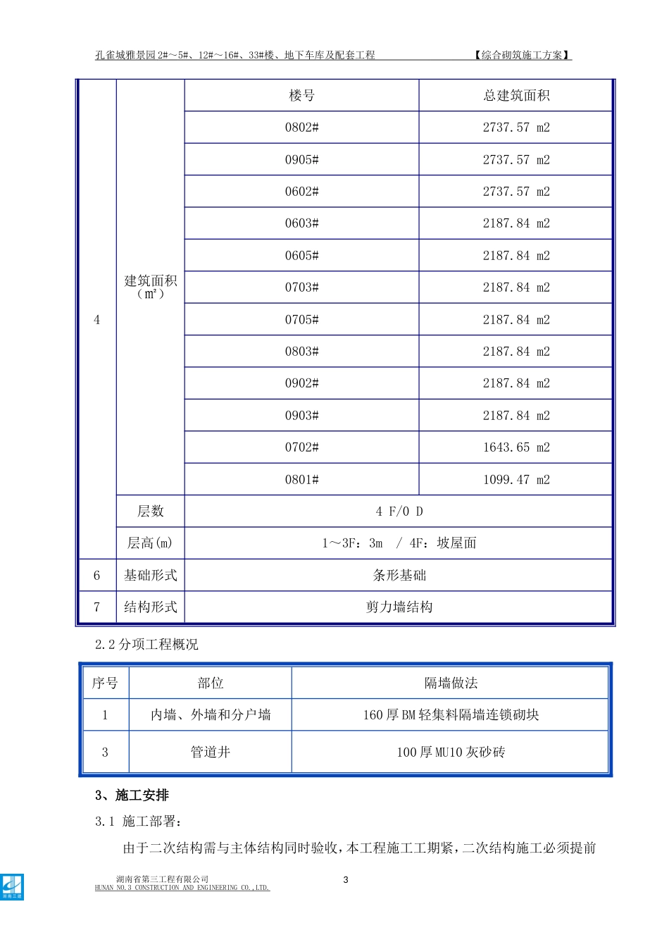 别墅砌筑方案[共20页]_第3页