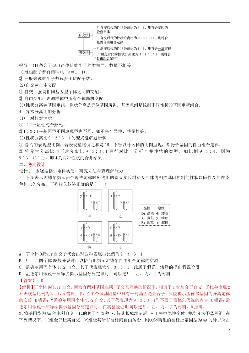 高考生物二轮复习核心考点之提分冲刺专题遗传的基本规律与人类遗传病_第2页