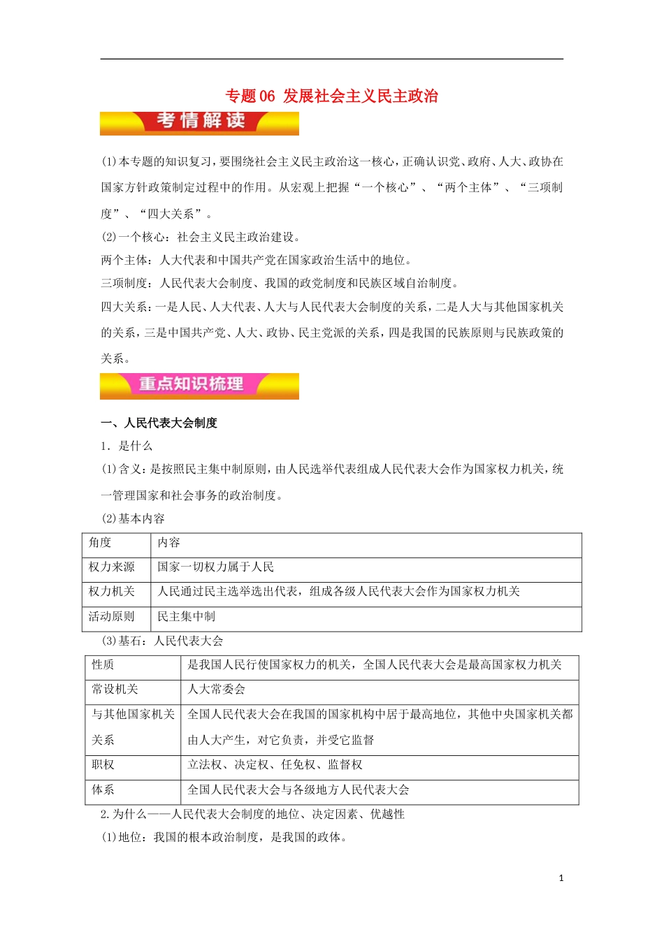 高考政治二轮复习专题发展社会主义民主政治讲学案_第1页