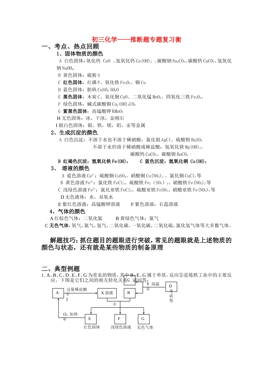 初三化学推断题专项练习含答案[共12页]_第1页