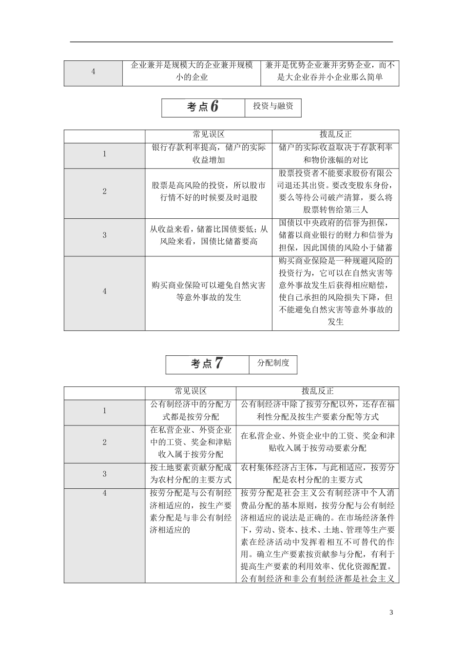 高考政治二轮复习A考前最后一课警惕易错点教师用书_第3页