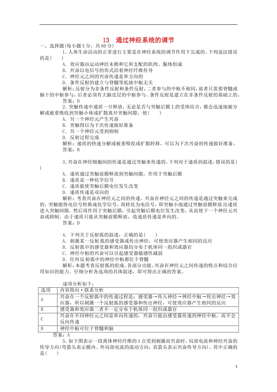 高考生物二轮复习专题训练通过神经系统的调节_第1页