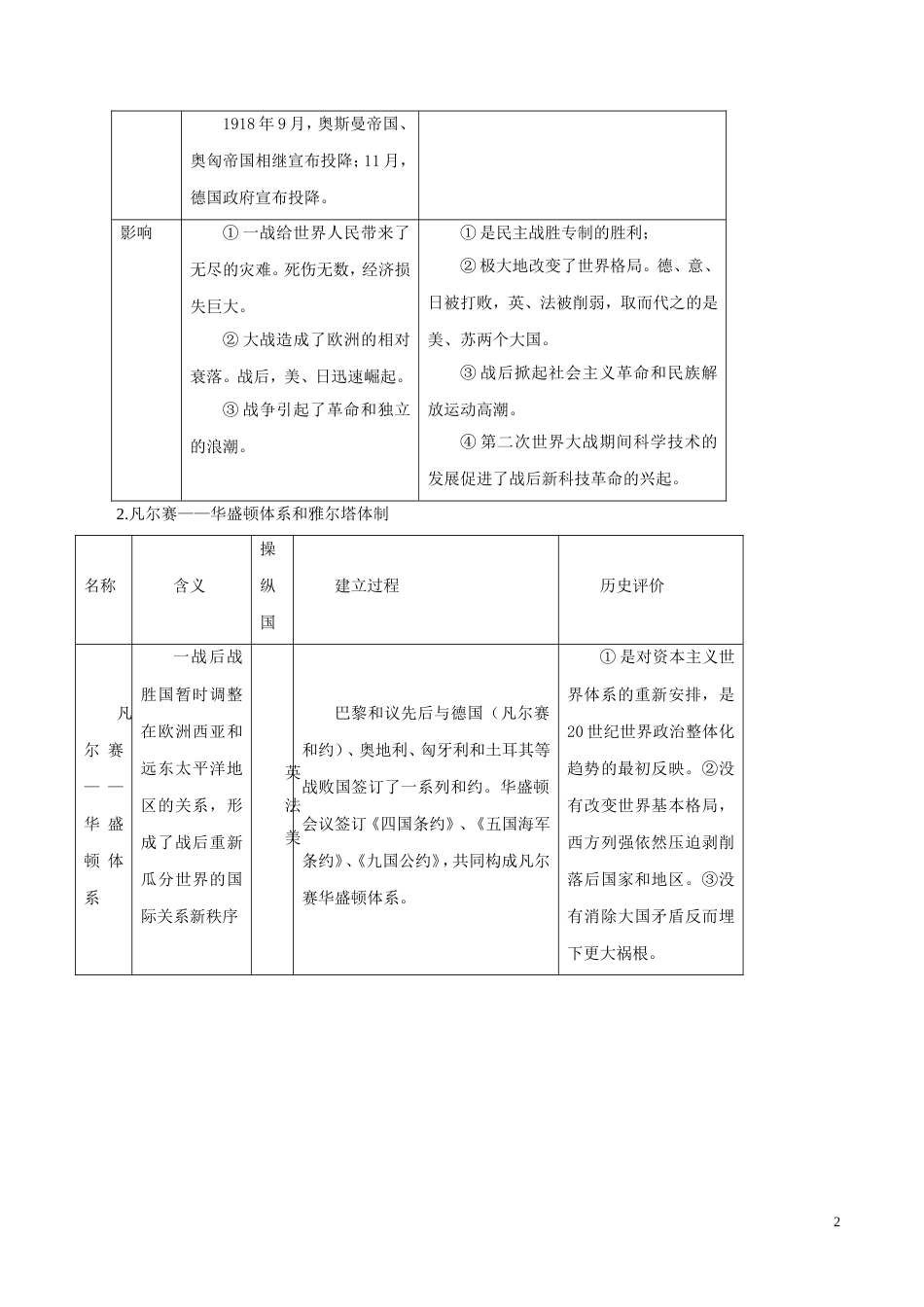 高考历史二轮复习专题世纪的战争与教学案_第2页